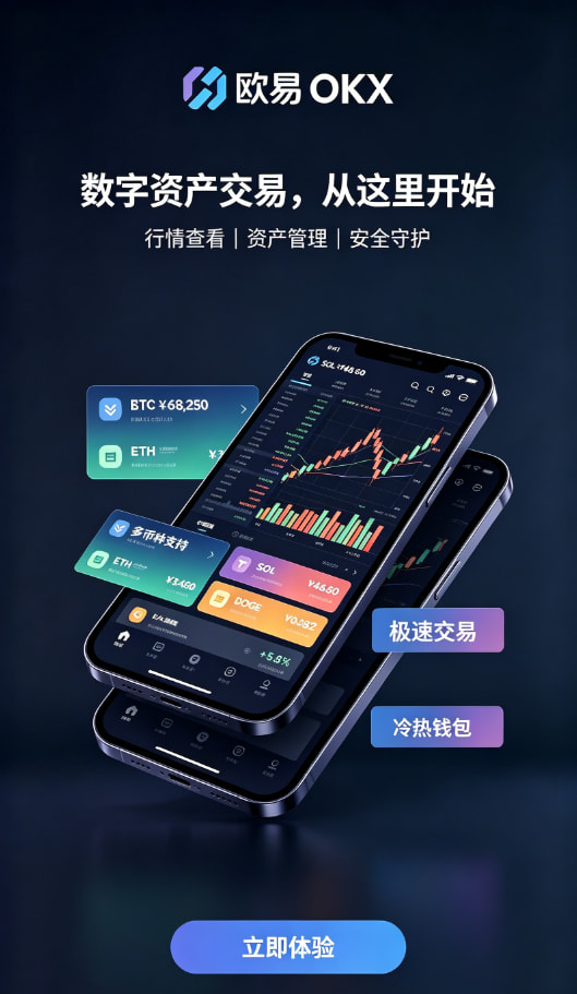 欧交易所App官网下载交易技巧